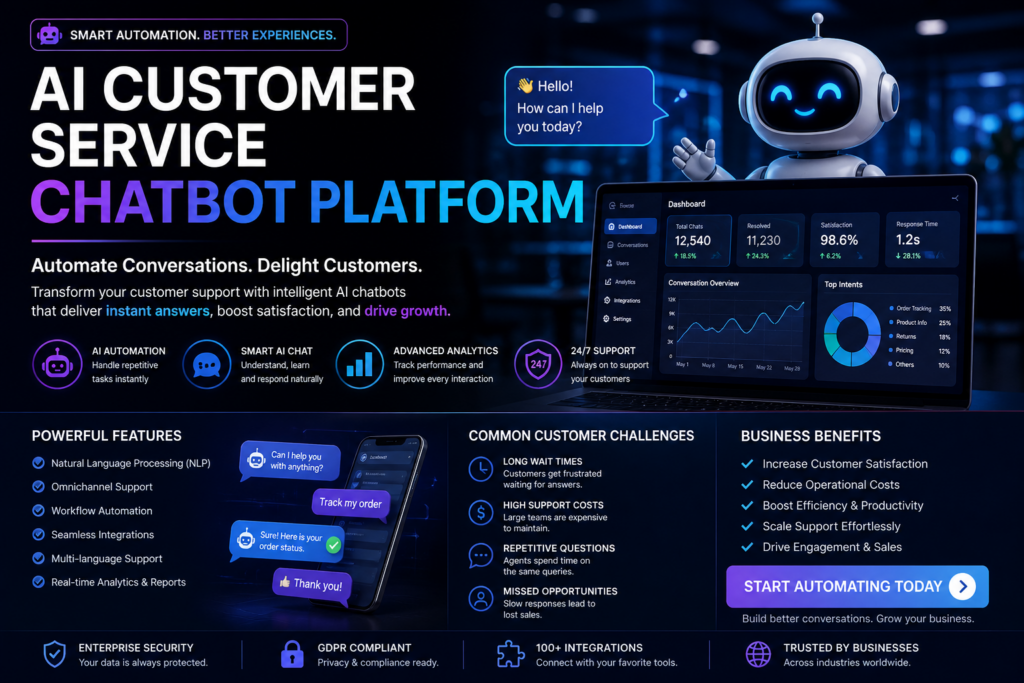 AI Customer Service Chatbot Platform