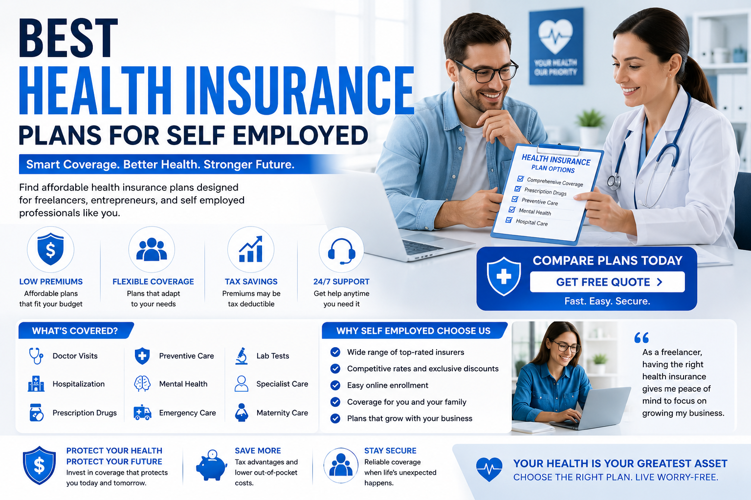 Best Health Insurance Plans