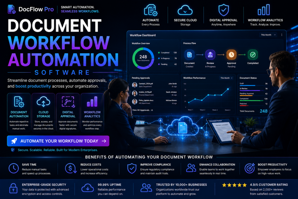 Document Workflow Automation Software