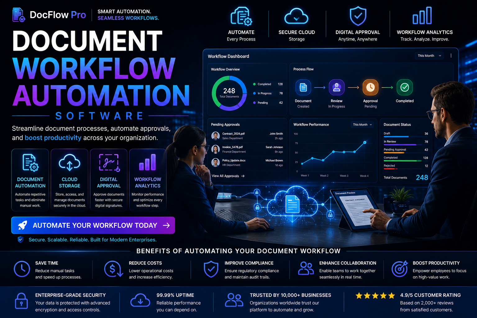 Document Workflow Automation Software Guide
