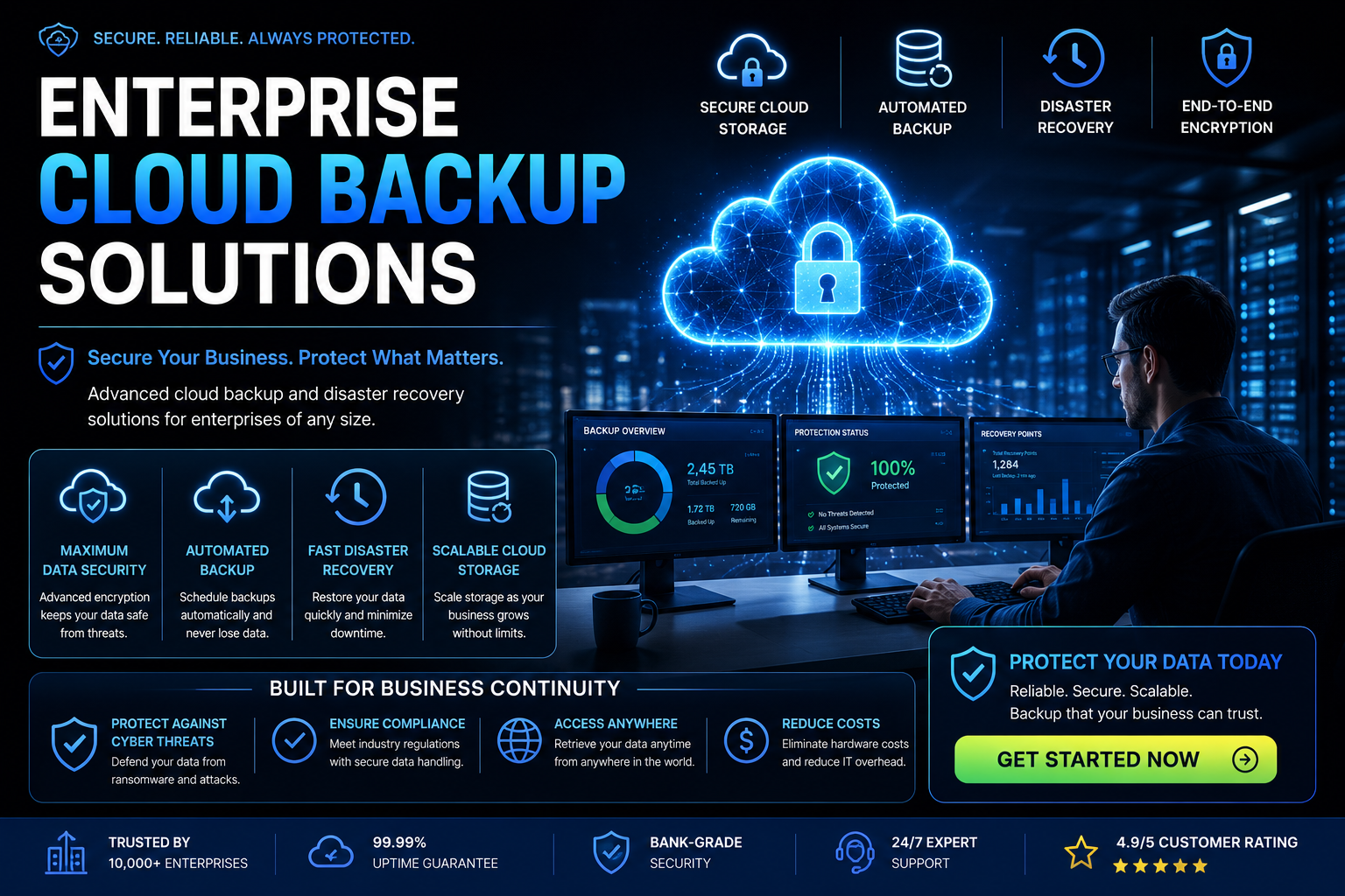 Enterprise Cloud Backup Solutions for Data Protection