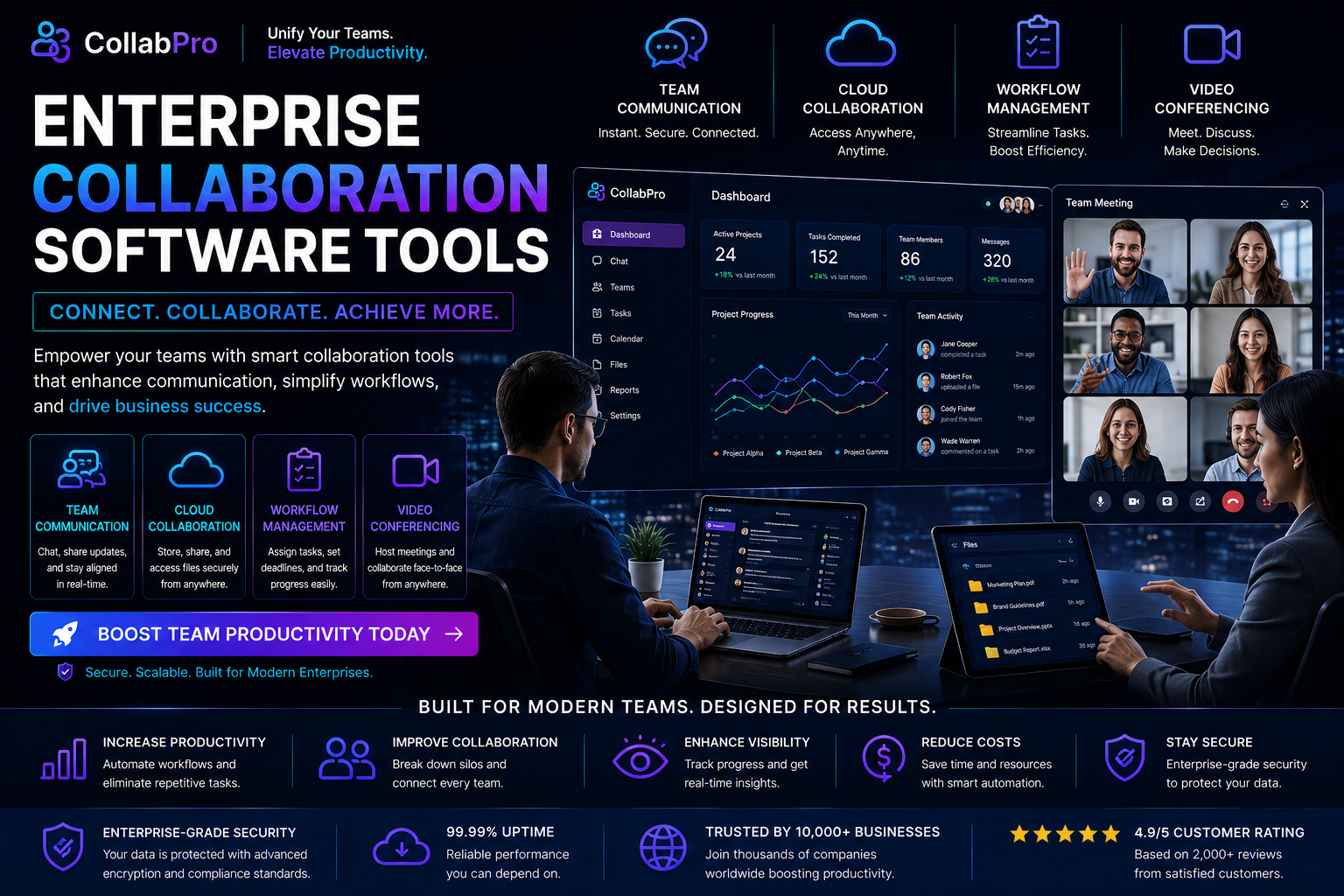 Enterprise Collaboration Software Tools Guide
