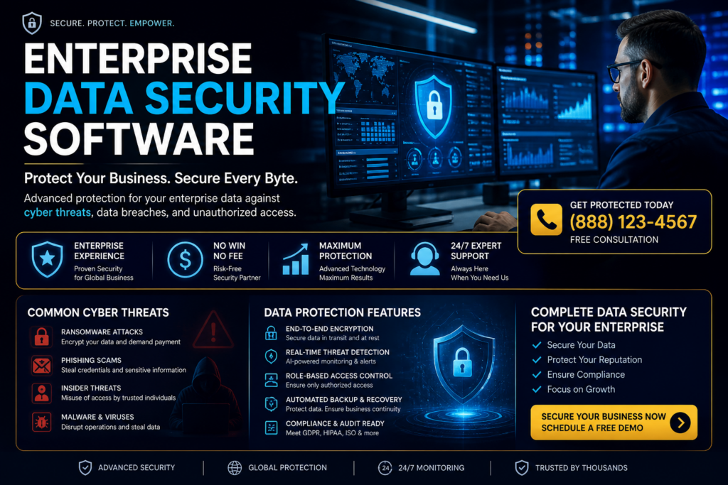Enterprise Data Security Software