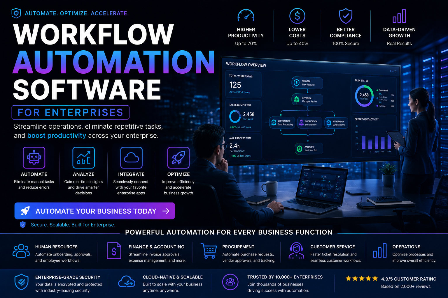 Workflow Automation Software for Enterprises Guide
