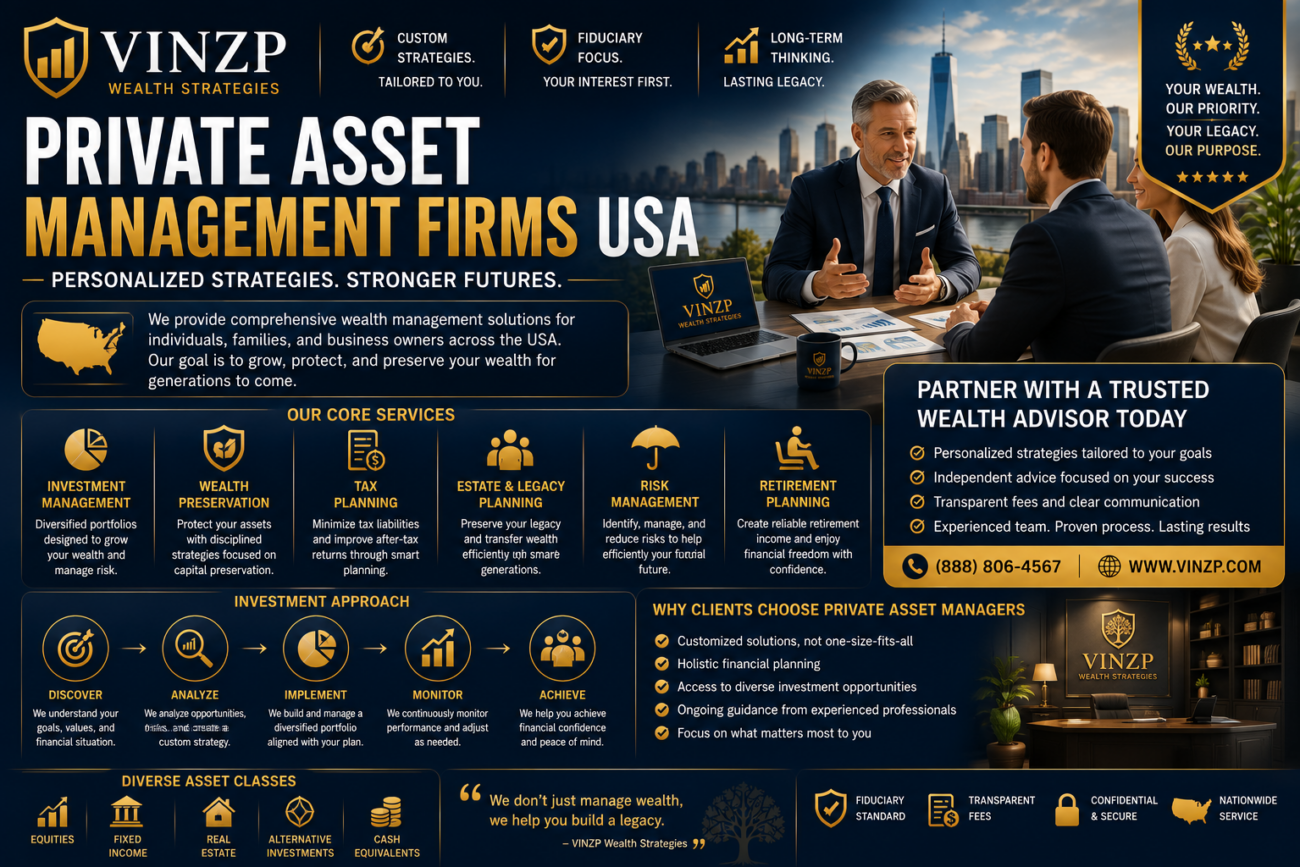 Private Asset Management Firms USA